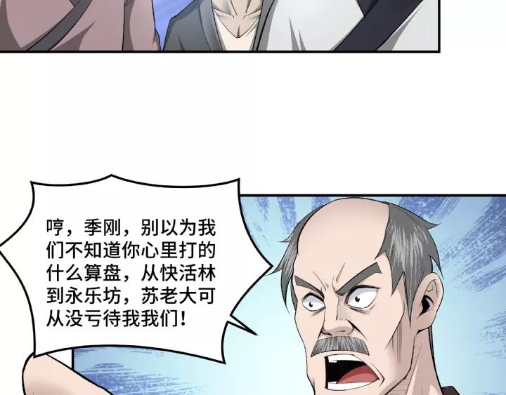 Greatest Boss System Ch.16 p79
