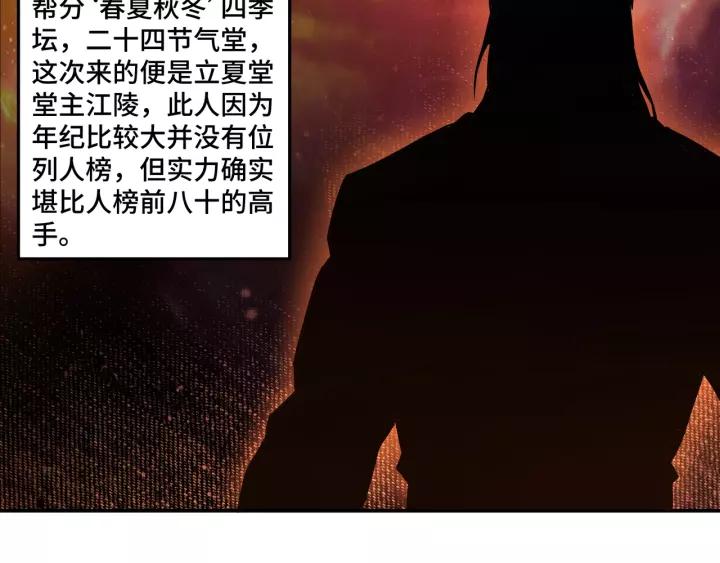 Greatest Boss System Ch.38 p106