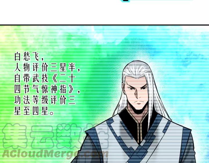 Greatest Boss System Ch.38 p31