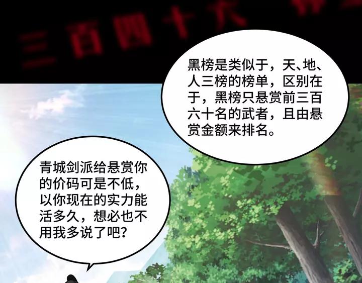 Greatest Boss System Ch.57 p87