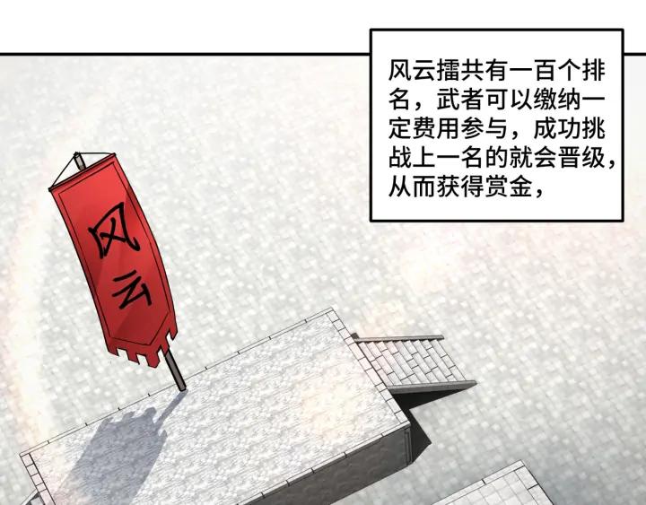 Greatest Boss System Ch.59 p59