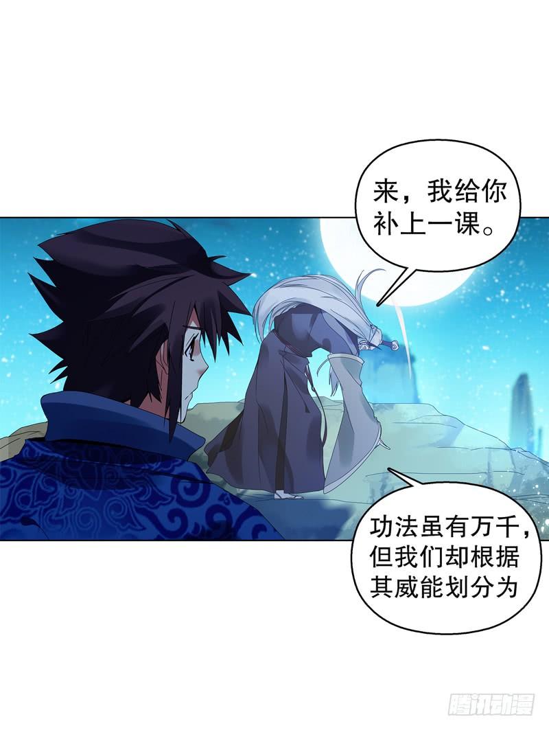 Heavenly God Mnemonic Ch.24 p10
