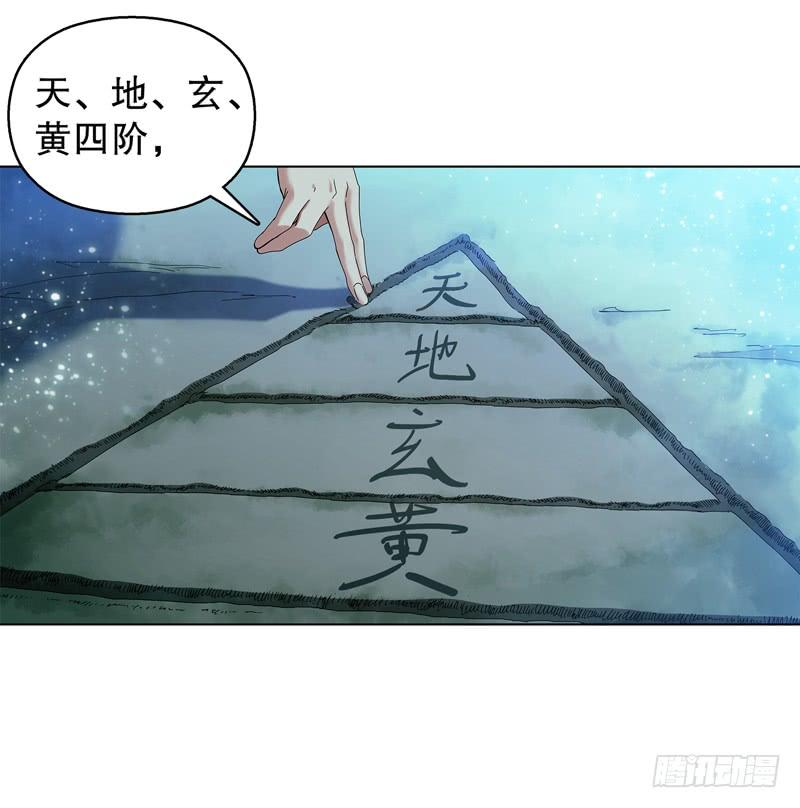 Heavenly God Mnemonic Ch.24 p11