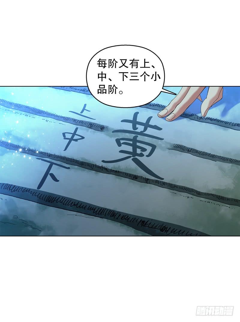 Heavenly God Mnemonic Ch.24 p12