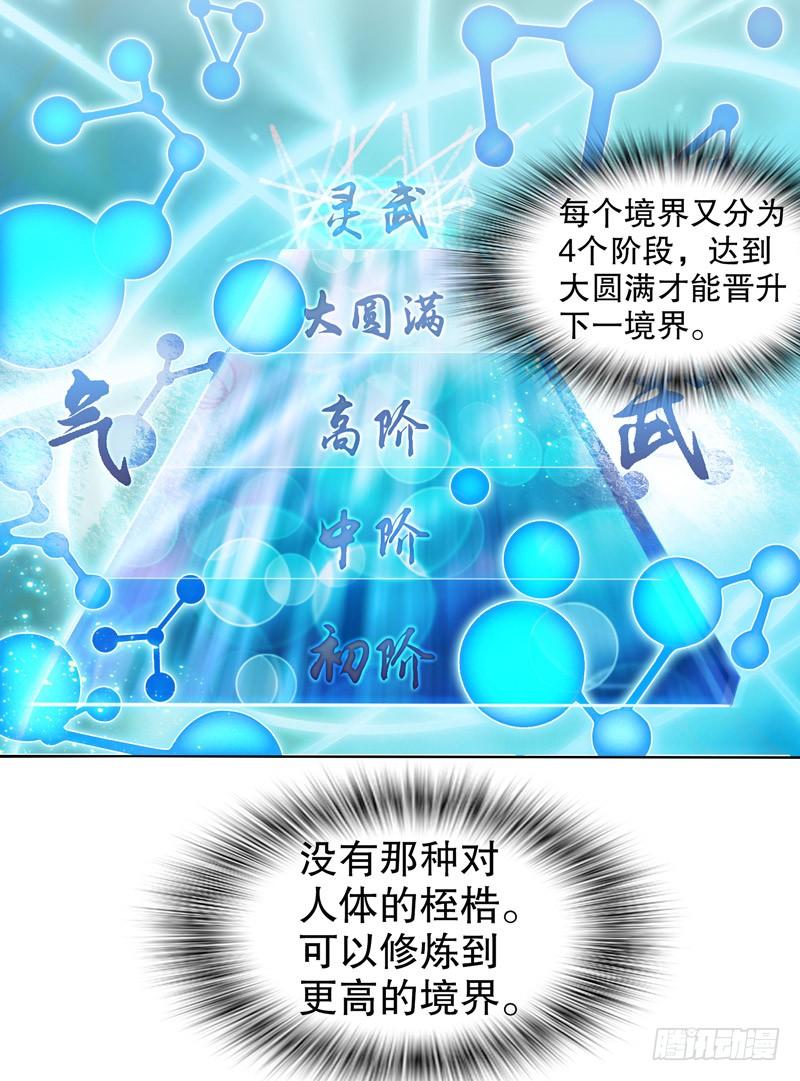 Heavenly God Mnemonic Ch.4 p23