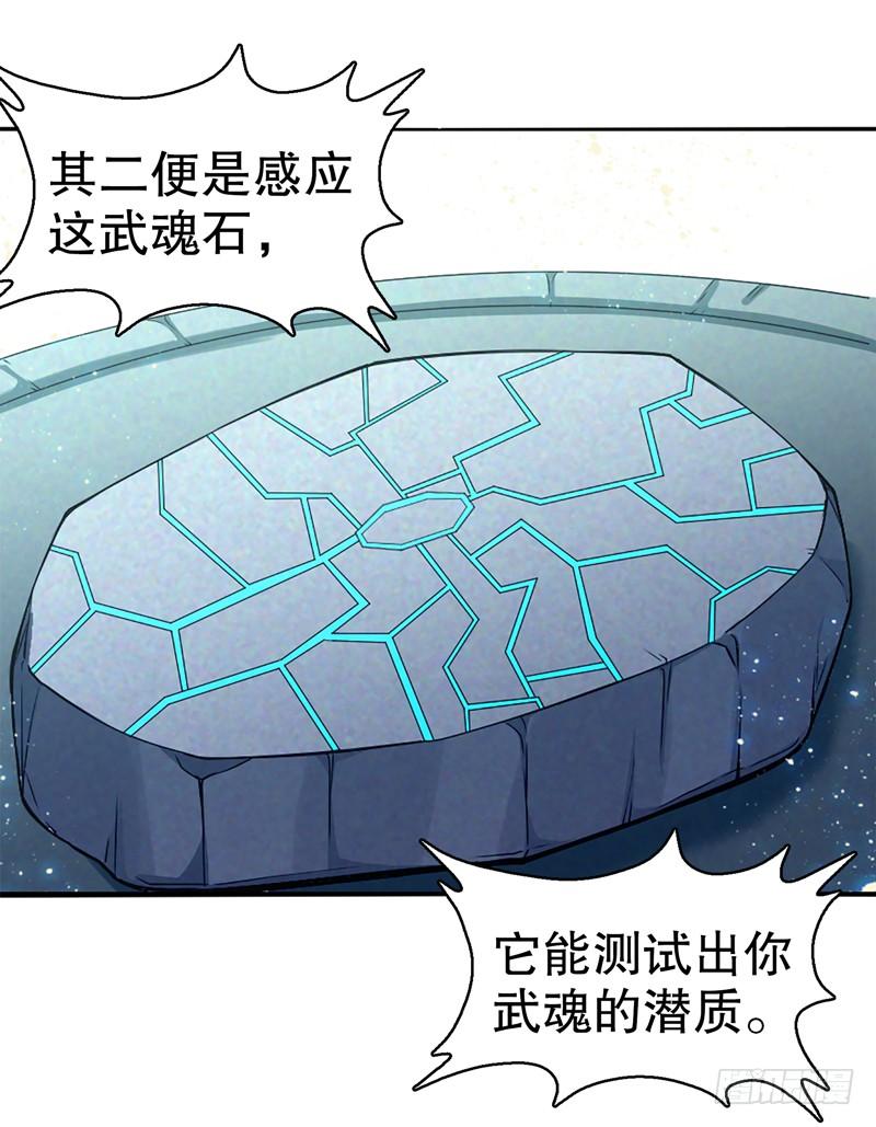 Heavenly God Mnemonic Ch.7 p6