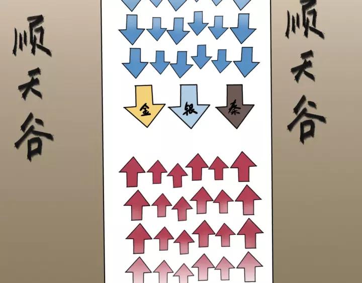 The Sacred Ruins Ch.66 p36