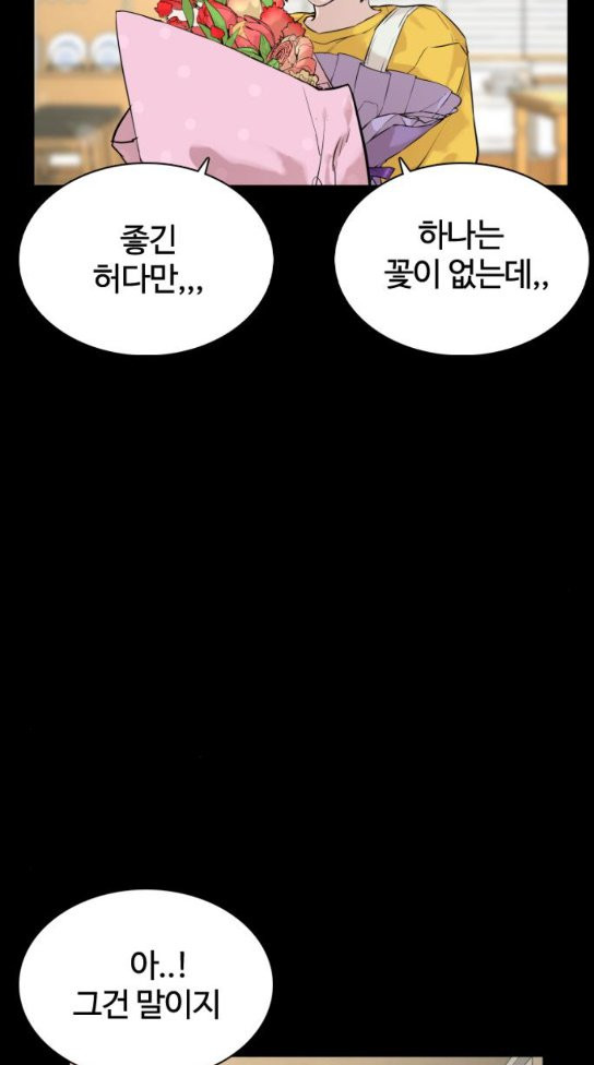 How to fight Ch.15 p22