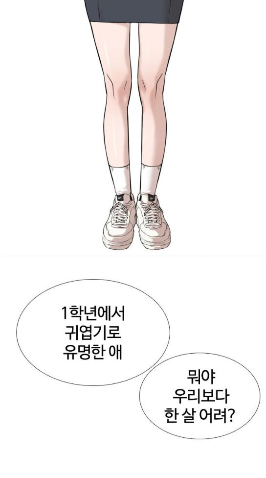 How to fight Ch.15 p3