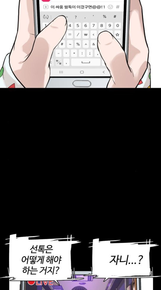 How to fight Ch.15 p53