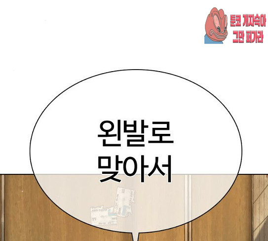 How to fight Ch.20 p153