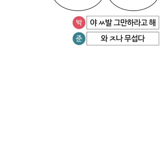 How to fight Ch.20 p160