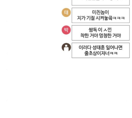 How to fight Ch.21 p101