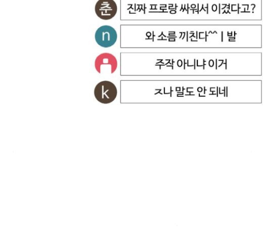 How to fight Ch.21 p82