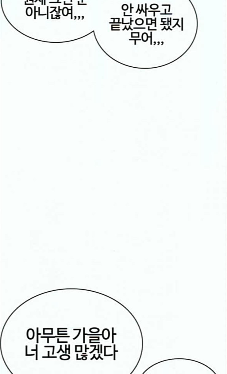 How to fight Ch.22 p67