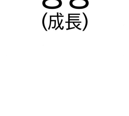 How to fight Ch.25 p150