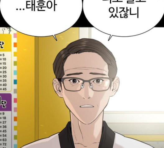 How to fight Ch.28 p48