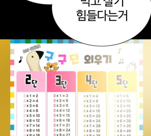 How to fight Ch.28 p51