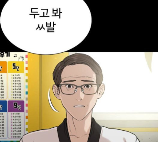 How to fight Ch.28 p61