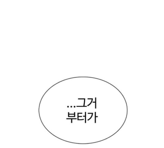 How to fight Ch.28 p86
