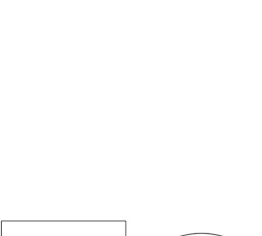 How to fight Ch.29 p181