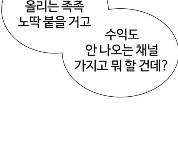 How to fight Ch.32 p55