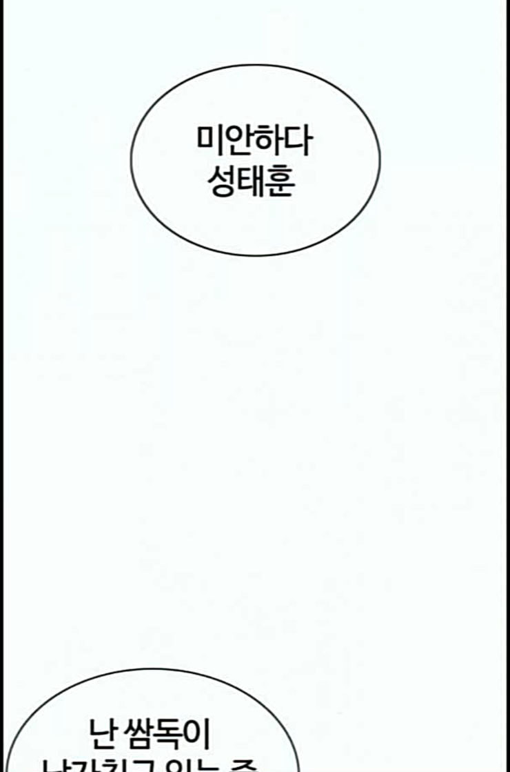 How to fight Ch.35 p10