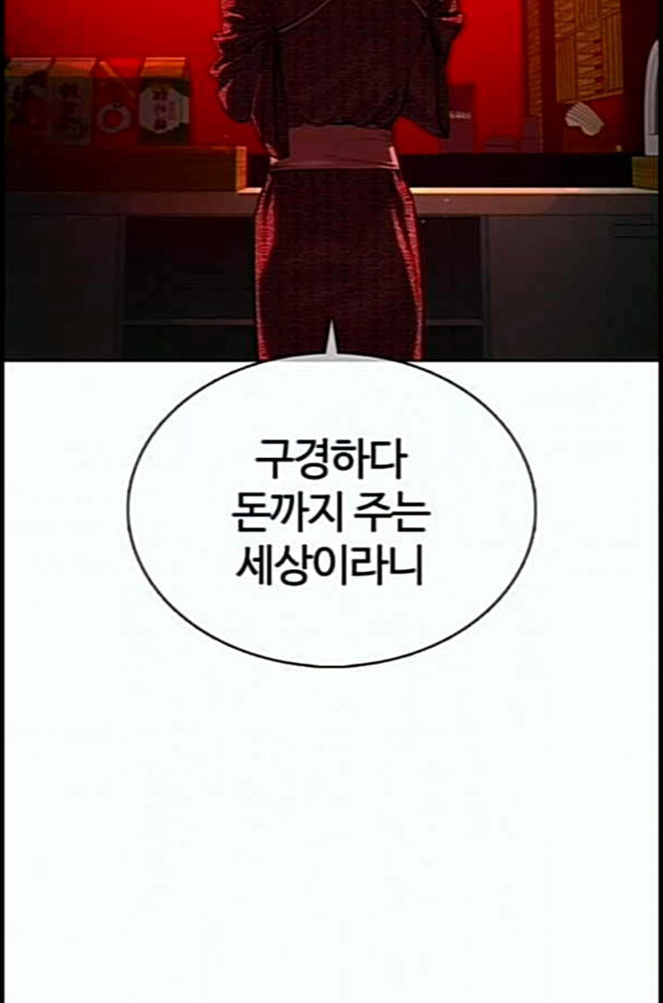 How to fight Ch.36 p150