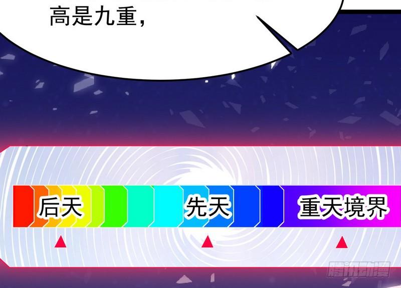 I'm An Evil God Ch.2 p127