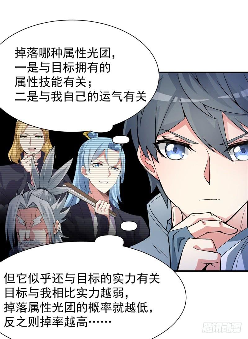 I Picked Up An Attribute Ch.19 p39