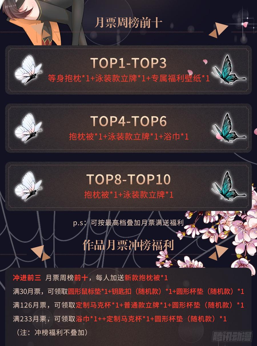 I Picked Up An Attribute Ch.26 p2