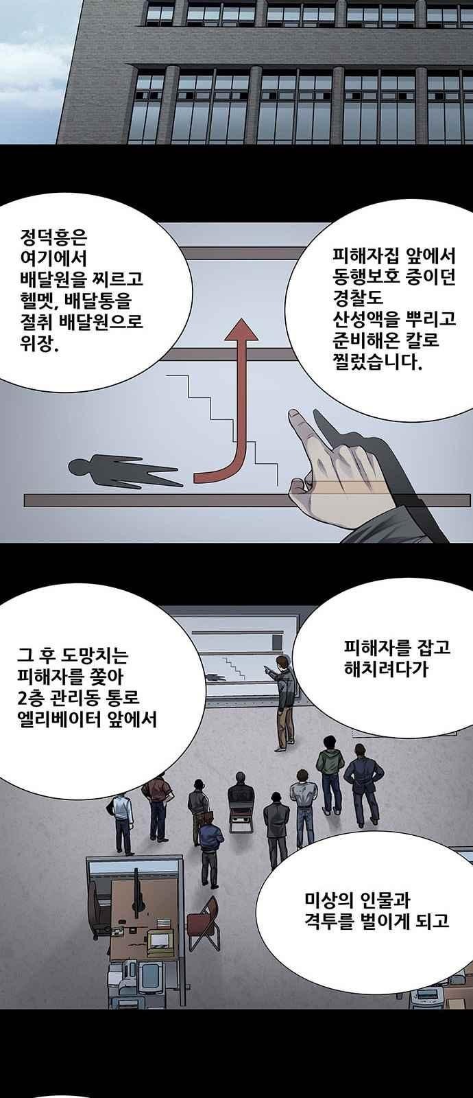 Justice (Vigilante) Ch.10 p7