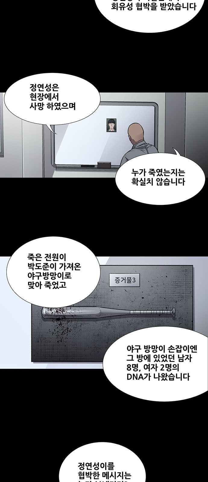 Justice (Vigilante) Ch.30 p4