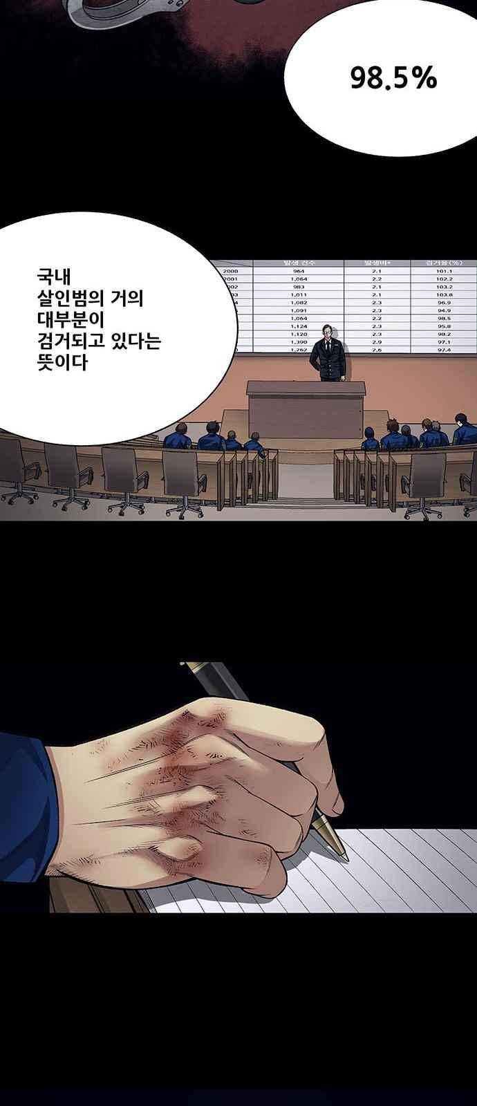Justice (Vigilante) Ch.9 p20
