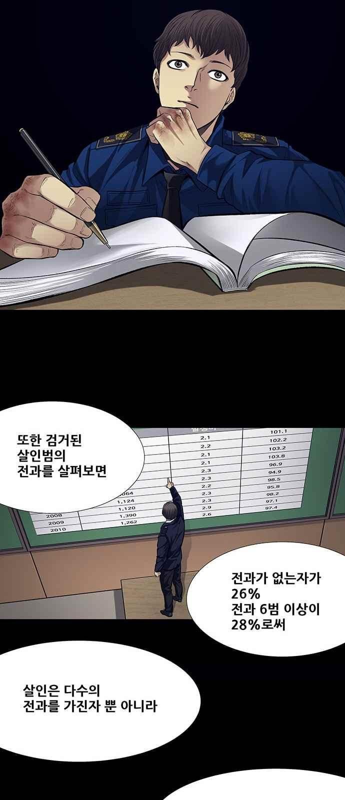 Justice (Vigilante) Ch.9 p21