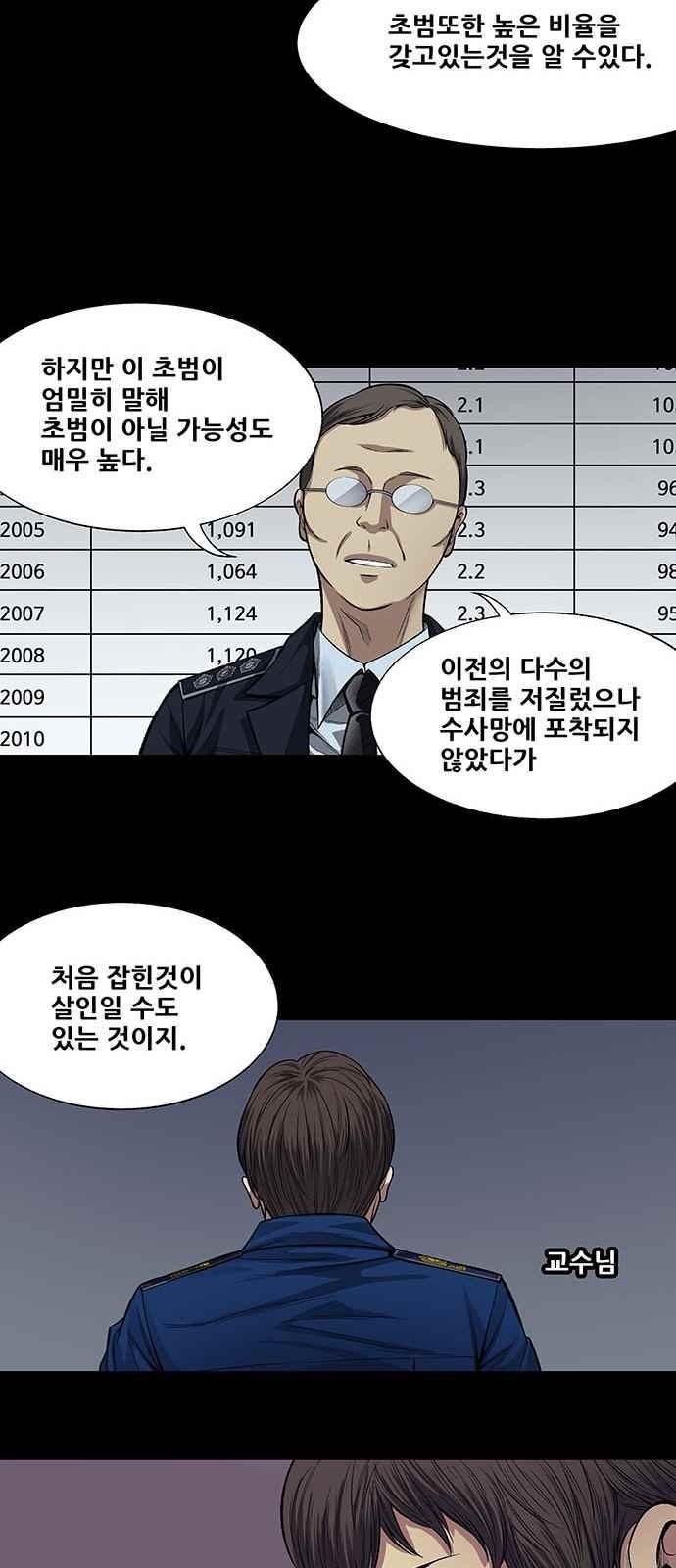Justice (Vigilante) Ch.9 p22