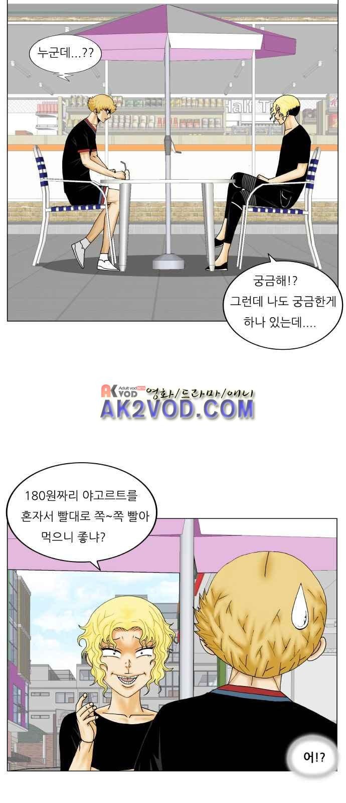 Ultimate Legend: Kang Hae Hyo Ch.246 p78
