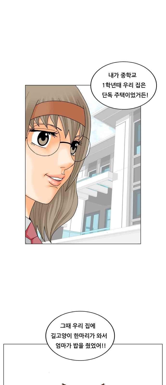 Ultimate Legend: Kang Hae Hyo Ch.255 p20