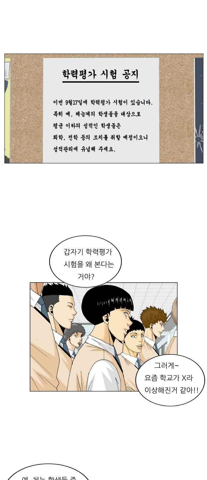 Ultimate Legend: Kang Hae Hyo Ch.266 p36