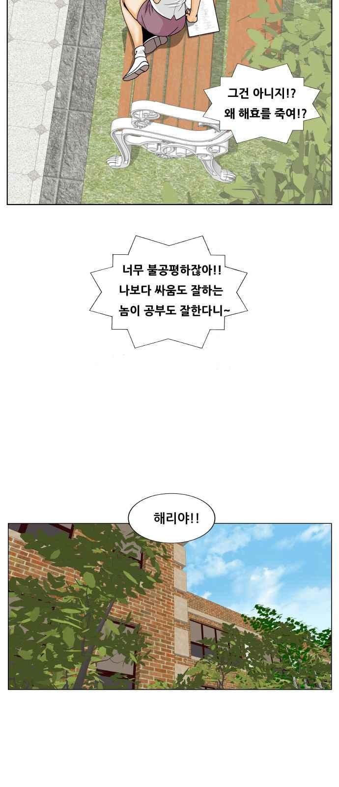 Ultimate Legend: Kang Hae Hyo Ch.272 p46