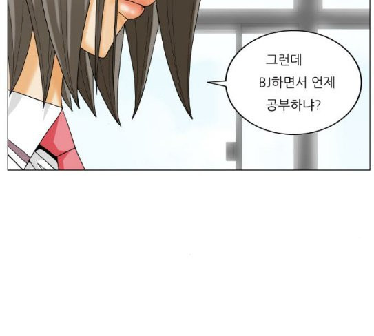 Ultimate Legend: Kang Hae Hyo Ch.345 p95