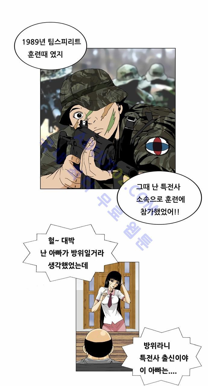 Ultimate Legend: Kang Hae Hyo Ch.57 p42