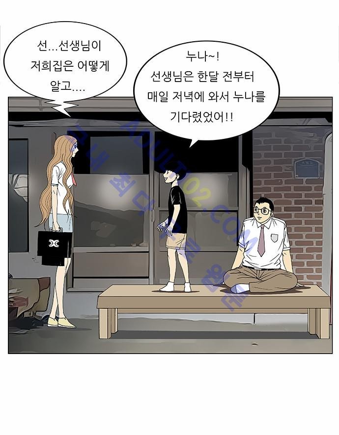 Ultimate Legend: Kang Hae Hyo Ch.82 p80
