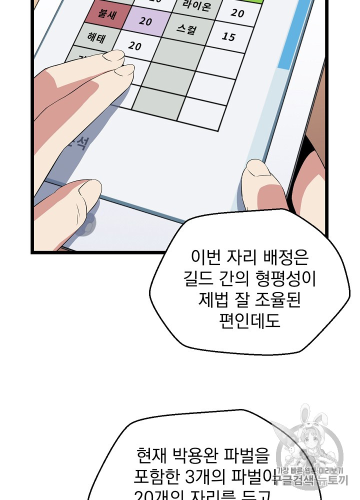 Kill the Hero Ch.11 p76