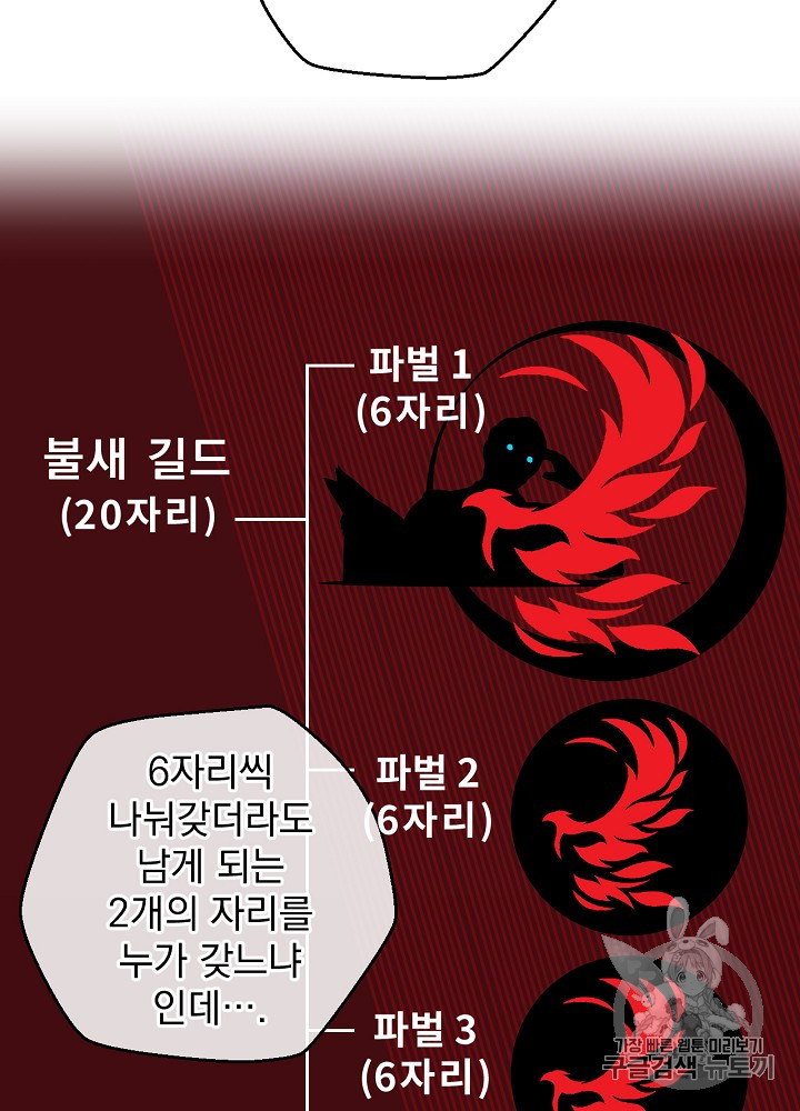 Kill the Hero Ch.11 p78