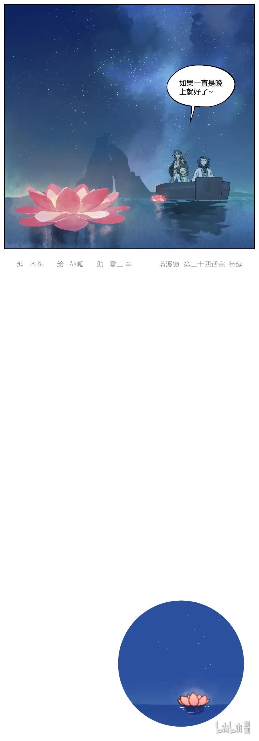 Lanxi Zhen Ch.25 p6