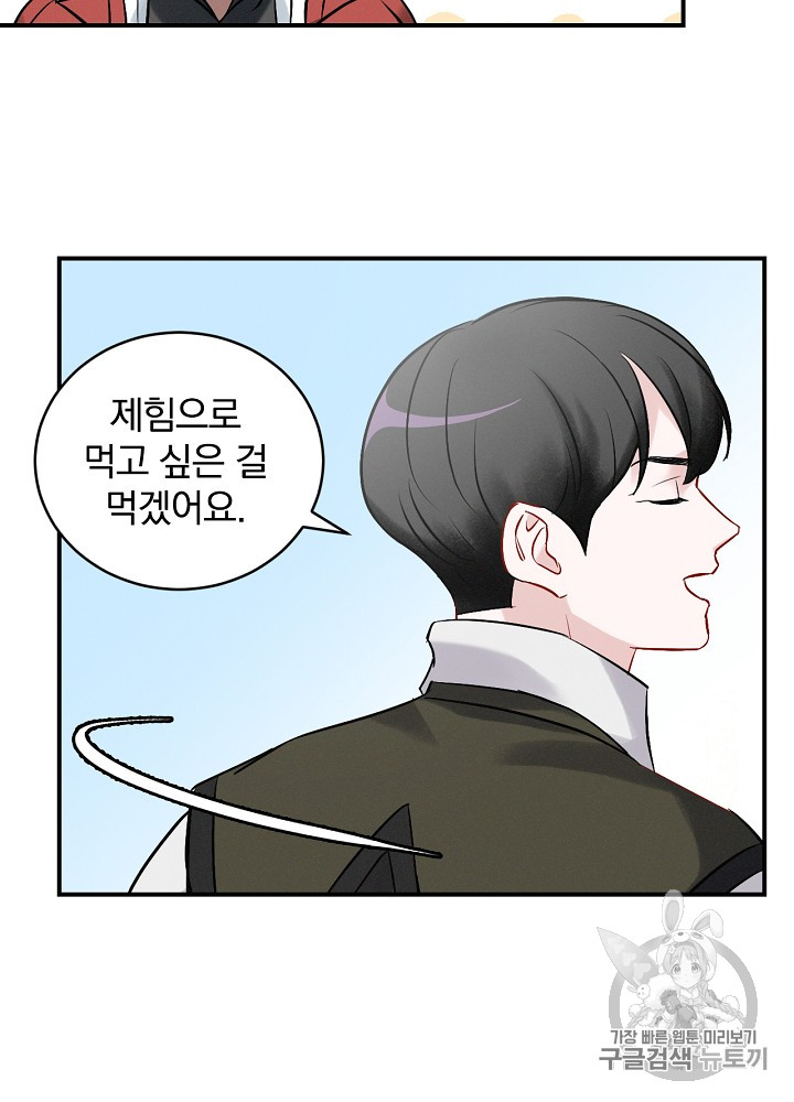 Leveling Up, By Only Eating! Ch.10 p40