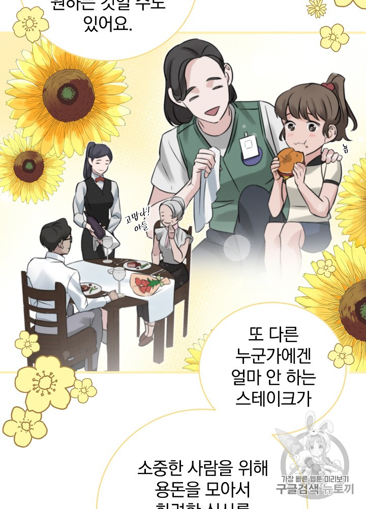 Leveling Up, By Only Eating! Ch.10 p46