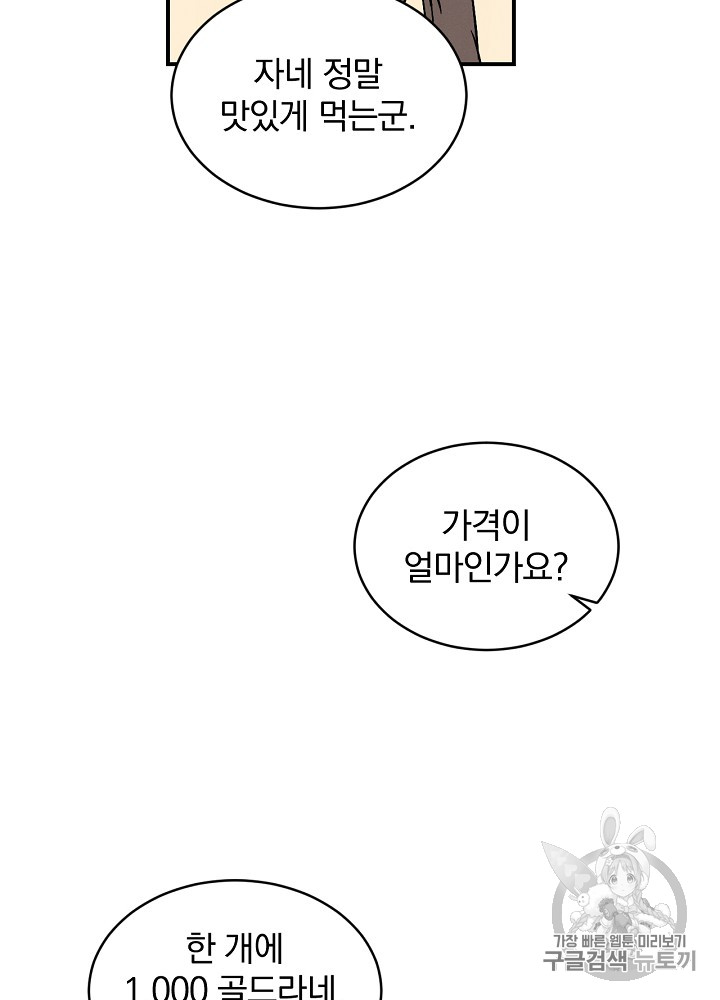 Leveling Up, By Only Eating! Ch.10 p88