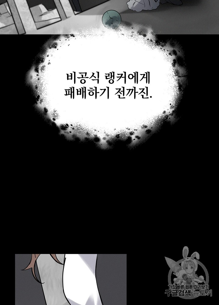 Leveling Up, By Only Eating! Ch.11 p18